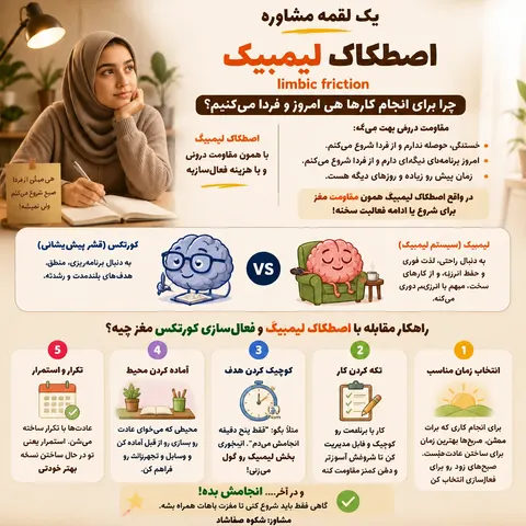 نمونه منتشرشده توسط Shokoohjan Safa