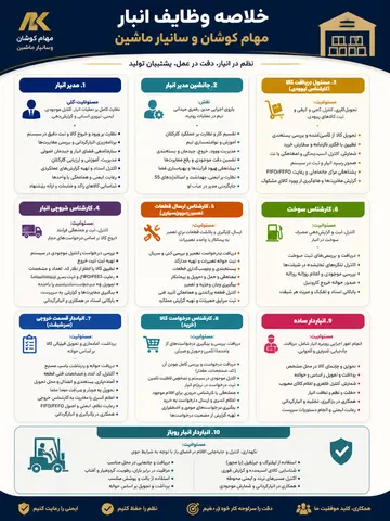 نمونه منتشرشده توسط Ali Ap